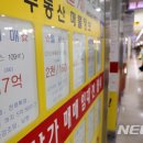 김경원공인중개사사무소 이미지