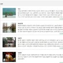 [중국/대박HIT] ◈여행후기난리◈부산출발◈3박4일◈299,000~◈모두투어◈ (상해/항주+주가각)