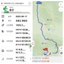 중앙사거리 - 운교사거리 | 백덕지맥 02구간 영월 백덕산(白德山 1350) 220917