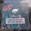 세븐일레븐 홍대6번출구점 | 연인과의 데이트로 제격인 실내 동물원 테이블 에이 홍대점 리얼후기!