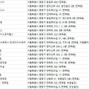 세방헬스클럽 이미지