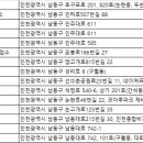 세원렌트카주 이미지