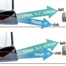 화정골프아카데미 이미지