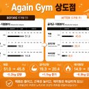 YB P.T GYM | [상도역PT] 68년생 회원님의 6개월 바디프로필 프로젝트