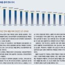 도신자원 이미지