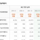 해성전자 이미지