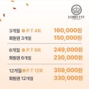 로드핏 경산점 헬스 PT 네이버블로그