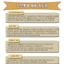 공 문 (문화체육관광부) 노인평생체육지도자 4월 3일(목) 1강 이미지