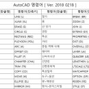 캐드 이미지