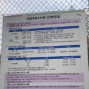 테니스장 앞 | 마장테니스장 이용 후기 (예약방법, 가는 방법, 후기)