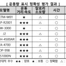 경안물산 매일경제