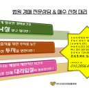 순화씨저스팰리스오피스텔 이미지