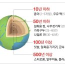 반찬마켓 이미지