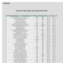 국제건설/인테리어 이미지