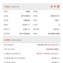 주식회사 루닛 이미지