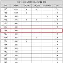 로또 이미지