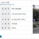 대지1리 마을회관 이미지