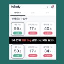 [성신여대 헬스] 찐 후기 700개가 증명하는 곳! 첫 시작을 든든하게! 바디메이킹