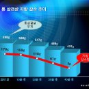 위드오븐 이미지