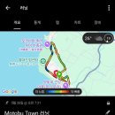 일본 오키나와여행 추라우미 수족관,세소코섬,일본 슈퍼마켓 방문후기
