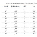G9210 이미지