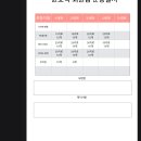 피지컬 짐 이미지