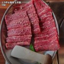 [도로]매탄공원 | 수원시 영통구 매탄동 고기집 소가주는행복 소주행 식당 리뷰추천메뉴가격주차영업시간