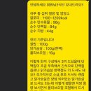 장승배기pt : 숫자만 세는 트레이너? 식단부터 운동루틴까지 꼼꼼히 봐주는 라이크PT스튜디오 장승배기점