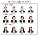 다정사진관 - 수원시 권선구 금호로 239 | 다정사진관