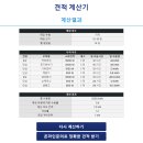 거성전기 이미지