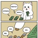 대장장이