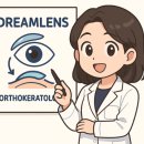 잘보는정안과의원 이미지