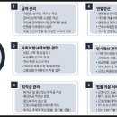 이안코리아 주식회사