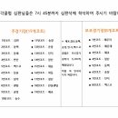 제27회 부산시 해운대구 구청장기 배드민턴 대회 이미지