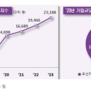 동료 걱정해 주저하던 ‘육아기 단축근로’, 이제 고민하지 마세요 이미지