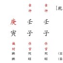용신27 이미지