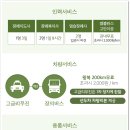 제일병원장례식장 이미지