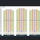 천안아산역(남쪽) 이미지