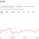 세경오토 | [국내주식]증권사 주가분석리포트 요약 (2025년 8월 22일) Part 2