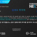 레오랩스