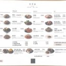 선식당 성남신흥점