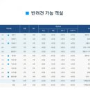 솔치펜션 이미지