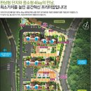 신현유치원 이미지