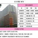 대형빌딩 임대 수서역 로즈데일 빌딩임대(전용 731p) 이미지