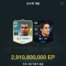 나유럽주 네이버블로그