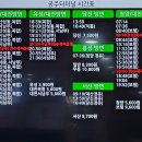 파리바게뜨 상주터미널 이미지