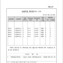 SNU음악교습소