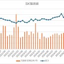 032텔레콤 이미지