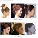 장두 이미지