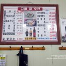 고래굴수산